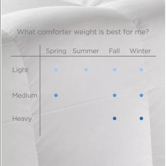 NIP Charter Club - White Down Lightweight Comforter, King - Picture 6 of 11